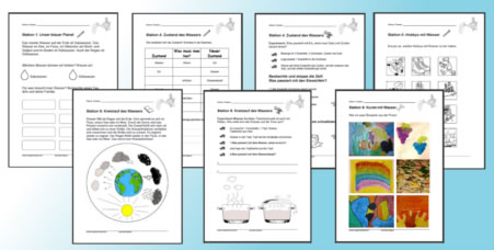 Wasser Werkstatt Kopiervorlagen